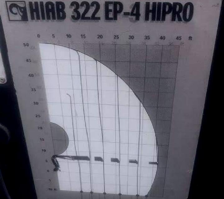 Manuela 2 Cernadilla escort