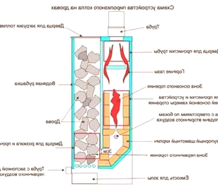 María 2 Pelabravo escort