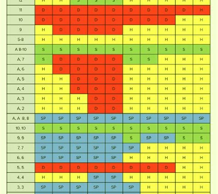 Martina 2 Solsona escort