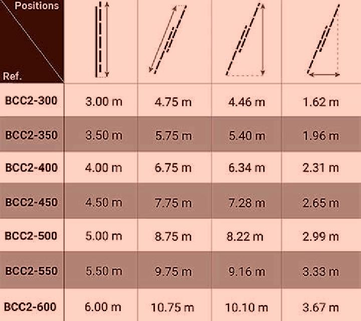 Verónica 2 Oropesa del Mar escort